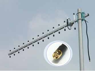 Point to point Outdoor Yagi Wireless Antenna High Gain Directional 18DBI