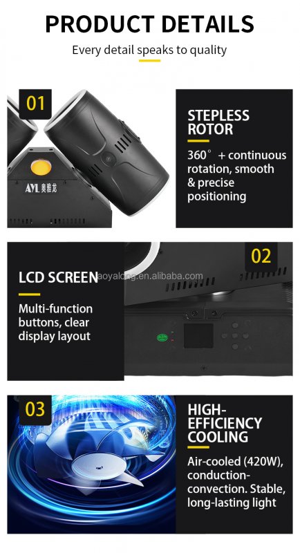 LED Head Lights for Double-Headed Drone 360° Rotating Bar DMX512 Control,Historical Reenactments