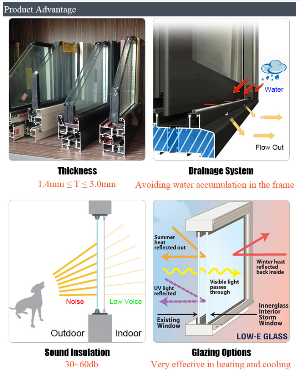 Windproof Aluminium Frame Glass Door Modern Interior Anodized Fluorocarbon Paint