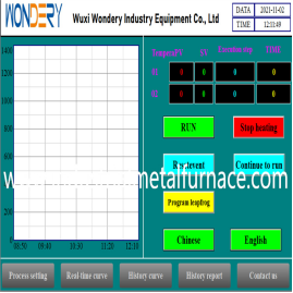 Heat Treatment Furnace For Metal Wire And Rod 950C Max Temperature 320kW Power 3 Heating Zones Energy-Saving Design
