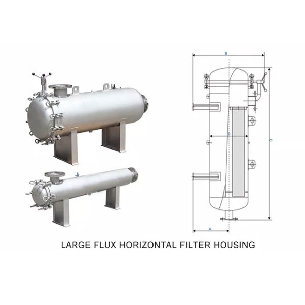 Высокая нержавеющая сталь 304 корпуса фильтра Ss316 патрона подачи