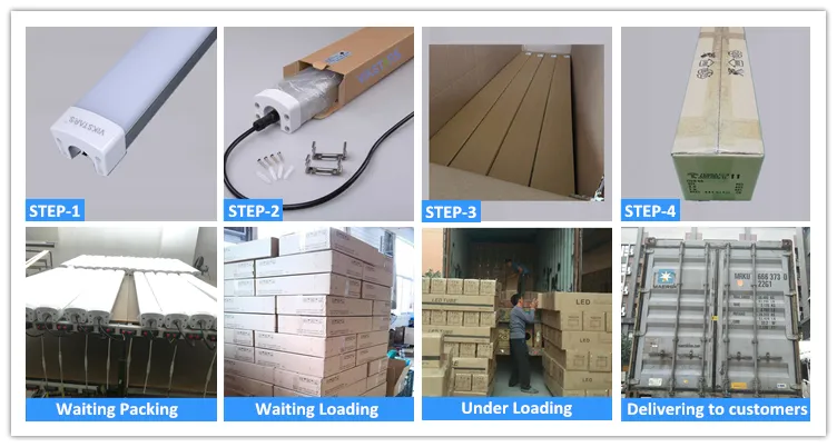 лампа доказательства СИД 36w 72w Tri угол пучка 180 градусов 3 лет гарантии