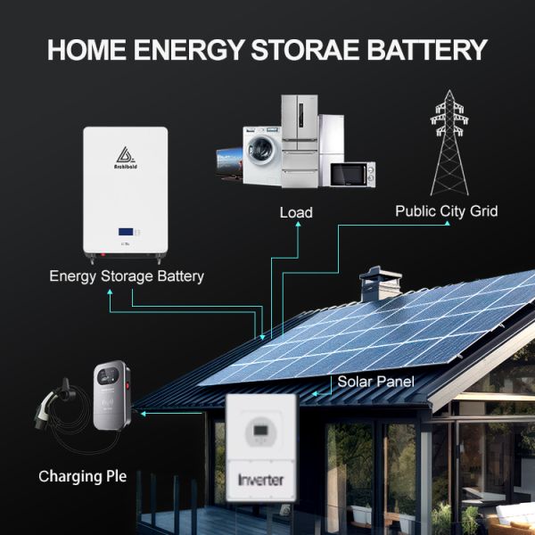 48В 200Ач мощность батарея для установки на стену для гибридной сети