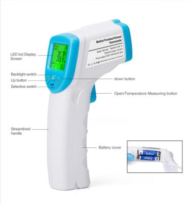 Quick Testing Non Contact Infrared Digital Thermometer Handheld For Forehead