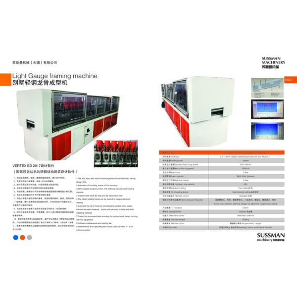 толщина 1.2мм материальная дверь шторки завальцовки цепи 1,5 дюймов сползая рельс формируя машину с управлением ПЛК