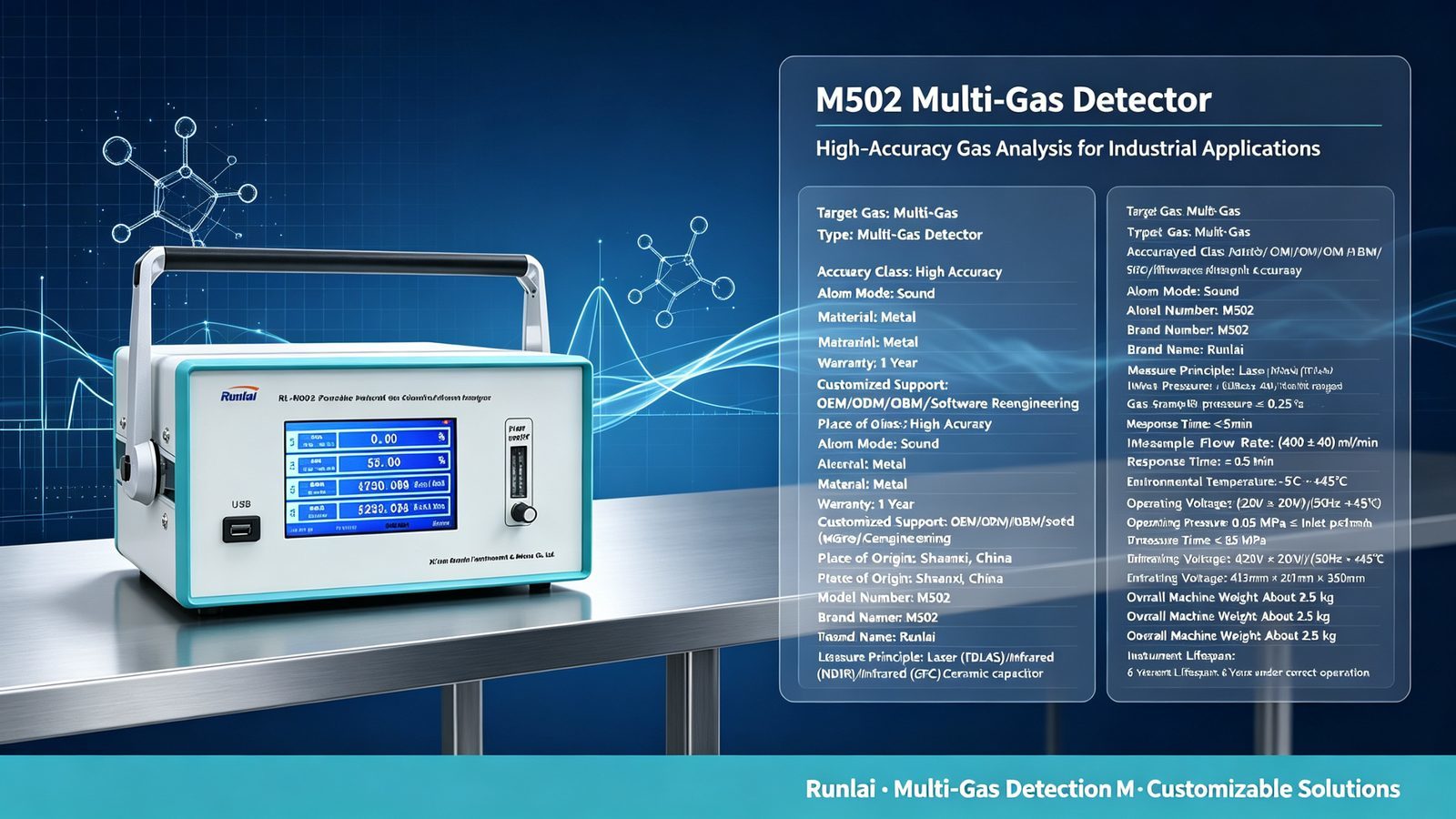 Metal Multi Calorific Value Portable Gas Analyzer CO2 CH4 DP CnHm Natural Gas Detector