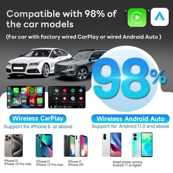 Wired To Wireless Carplay And Android Auto Dongle 2Air Car Smart Box Navigation Google Play Wifi BT Dongle