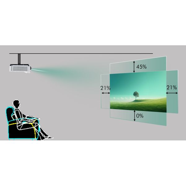 1920x1200 Manual Large Venue Projector With High Definition Visuals