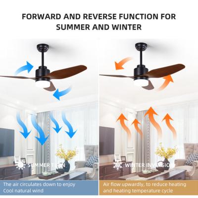 3 Blade 65W 120V Electric Remote Control Ceiling Fan Light 47 Inch Ceiling Fan