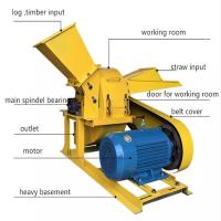 1.1kw To 11kw Coconut Husk Grinding Machine Antiwear Hammer Mill