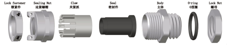 Outdoor Dustproof Stainless Steel Cable Gland With IP68 Waterproof Level