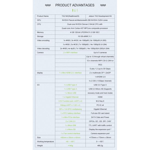Accelerate Your AI Development with Jetson TX2 NX Development Kit by Realtimes03
