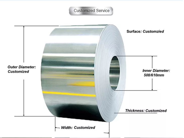 Al 2024 T6 Aluminium Alloy Coil