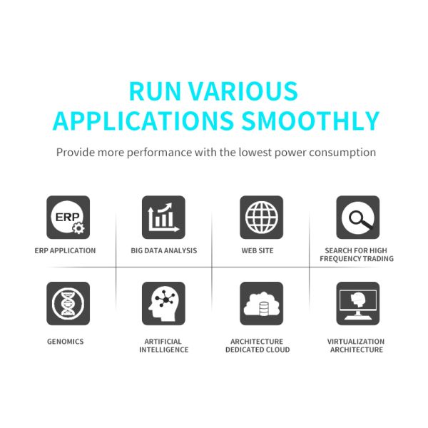 оптовая цена 3,4 Гц Сеть PowerEdge R240 Сервер Xeon процессор nas сервер