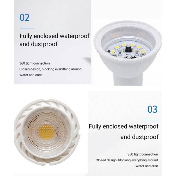 IP20 Rated Dimmable Plastic-Coated Aluminum GU10GU5.3 LED Spotlight for Home Office