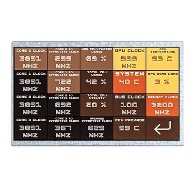 Écran LCD TFT de 7 pouces avec large plage de température et interface LVDS à 20 broches