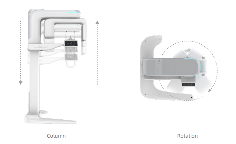 Dental Implant Orthodontic CBCT System High-Resolution 3D Imaging for Precise Diagnosis