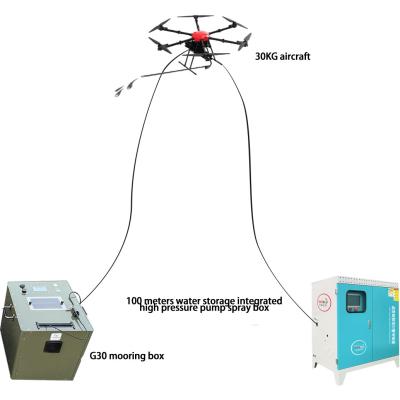 Système d'injection UAV attaché avec système de jet attaché à six rotors