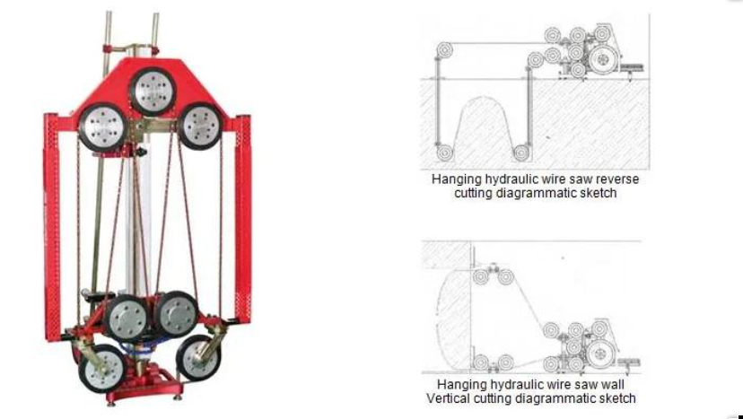 Rubber Spring Diamond Wire And Hydraulic Diamond Wire Saw Machines  Steering Wheel Diameter