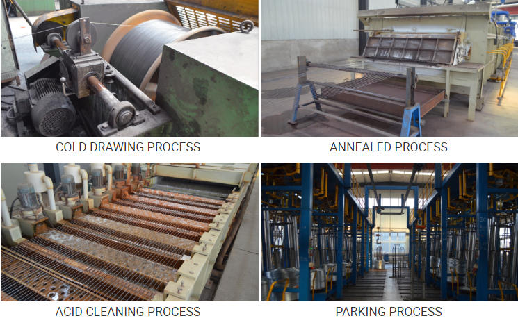 2.5mm толстое делают загородкой горячую окунутую гальванизированную серию провода металла