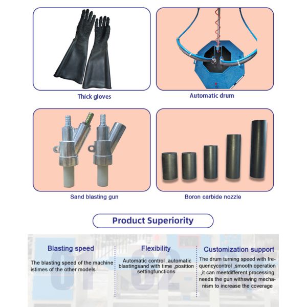 Automatic Rolling Basket Sandblasting Machine For Bakelite Skeleton Deburring