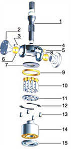 High Precision Excavator Hydraulic Parts 