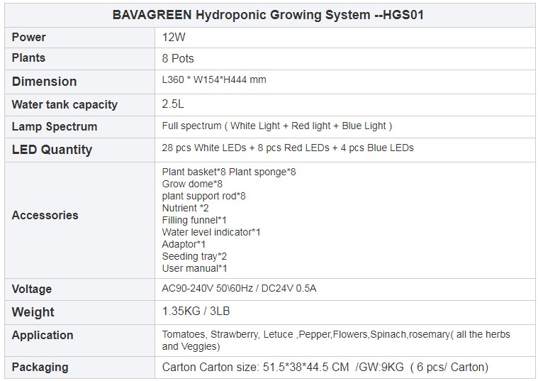 Питательный раствор заводы баков системы 8 12 ватт Hydroponic растя