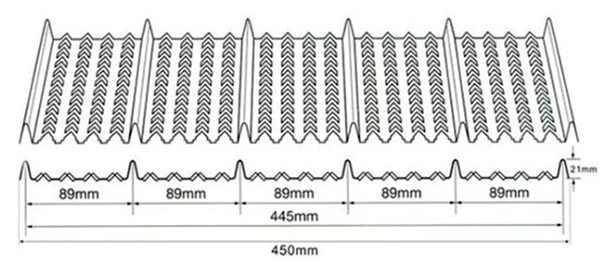 ячеистая сеть штукатурки толщины 0.11-0.45mm гальванизировала стальную высокую решетину нервюры