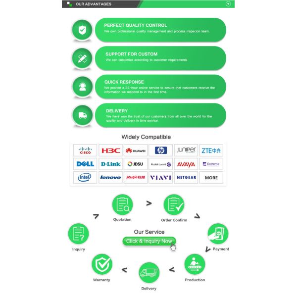 40Г КСФП+ к 4 Сплиттер пассивному ДАК 10Г СФП+ 3м для центра данных