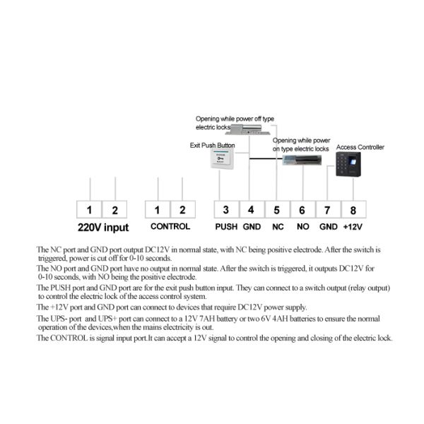 100V to 240V AC Input 12V DC Output Power Supply Control