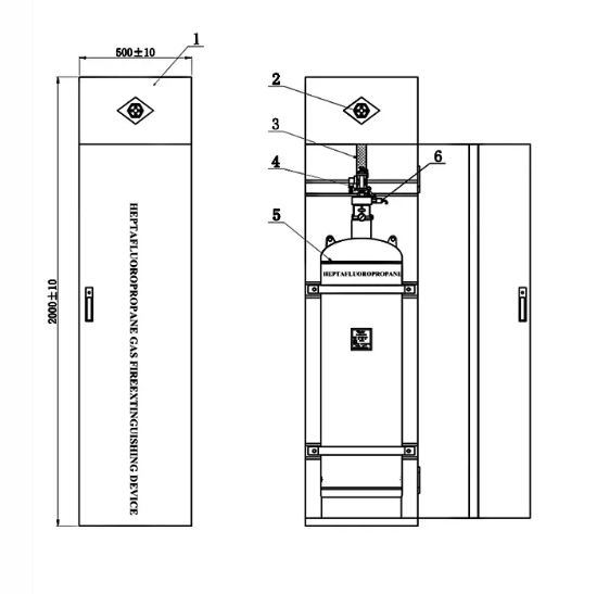 пожаротушение огнетушителя системы 180Л ФМ 200 автоматического морского