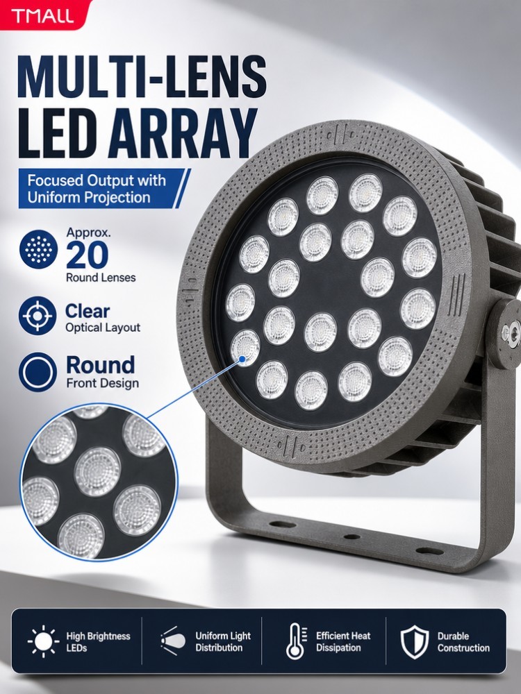 High Lumen Round Outdoor LED Flood Lights With 20 Lens Array for Industrial Warehouses