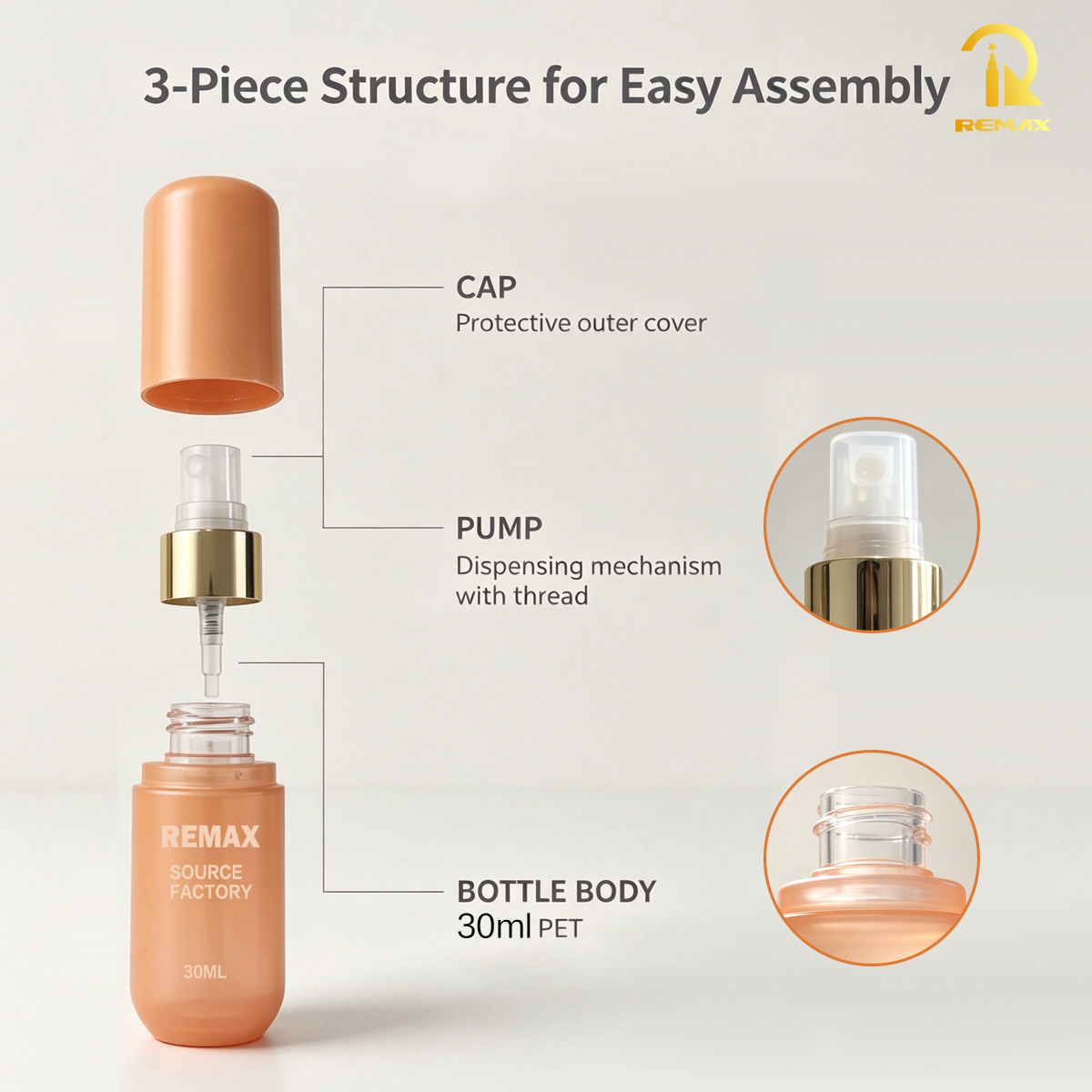 30ml Luxury Capsule Shaped Transparent Cosmetic Bottle for Serum and Skincare Formulas
