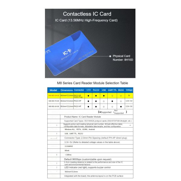 M8-WD-UH-00 RFID Card Reader Module IC Card Reader S50 Contactless 14443A Protocol IC Card Issuer USB Interface