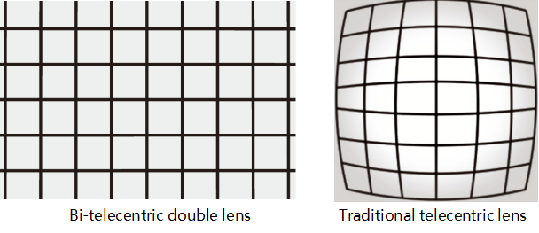 Metal Gear Processing KP3020 Vision Measuring Machine For Geometric Dimension Measurement