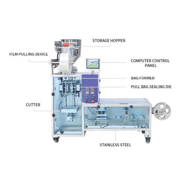 Irregular Shaped Multi Lane Packaging Machine For Shampoo Cream Lotion Bag