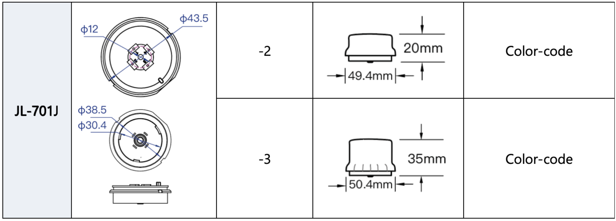 Base Developer Kit UV Stable 94V-0 Grade PC Cover Material
