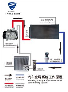 Guangzhou Zhileng Trading Co., Ltd.