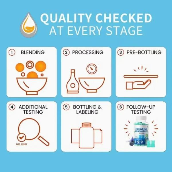 Energy Promote And Muscle Recovery Supplement Creatine Monohydrate Gummies