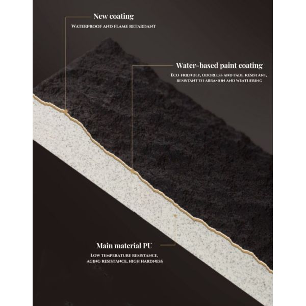 Современный стиль Легкие каменные стеновые панели ПУ фальшивые каменные фанеры для декора стены