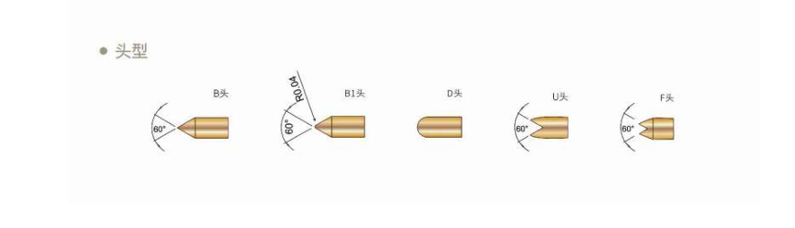 Gold Plated Spring Test Probe with 2A Current Rating and Custom Sizes for PCB Testing