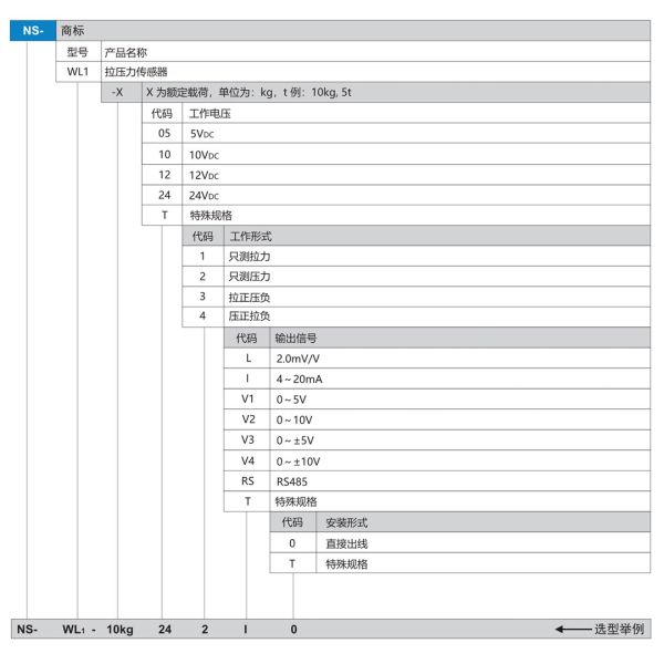 NS-WL1 Series Truck Hopper Scales Tension Sensor Load Cell Load Cell Pressure Sensor