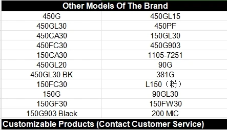 PEEK UK Wiggs 90G Retardante de llama de grado alimenticio de alta fluidez Resistencia química de grado médico Aplicaciones de dispositivos médicos de grado médico Aplicaciones de piezas aeroespaciales Aplicaciones de la industria automotriz