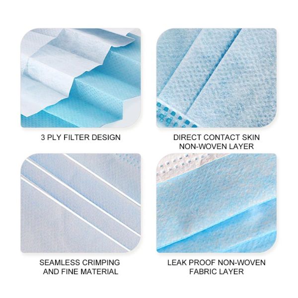 CE 17.5×9.5cm Face Mask Surgical Disposable 3 Ply