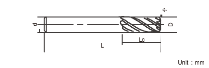 6 Flutes Corner Radius End Mills Powerful Precision Tools For Cylindrical Milling Cutter