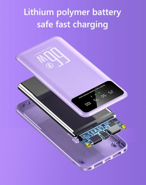 100W 10000mAh Cell Phone Power Bank 66W  LED Power Bank With 2A Overcharge Protection