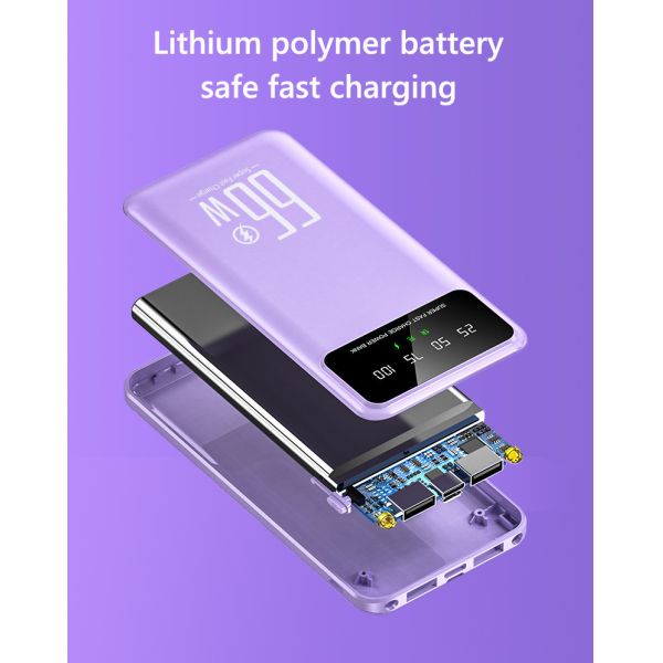 100W 10000mAh Cell Phone Waterproof Portable Charger Battery Bank 66W