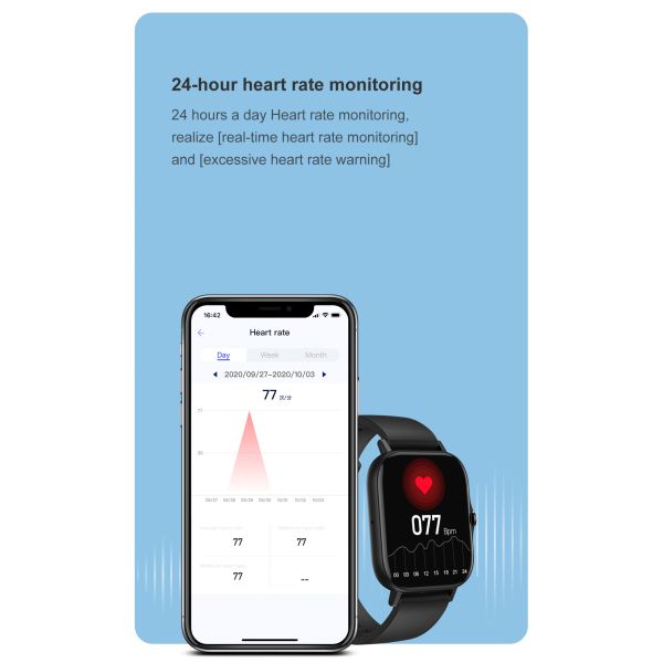 Approbation à la mode du Smart Watch ROHS de fonction de l'appel 200mAh