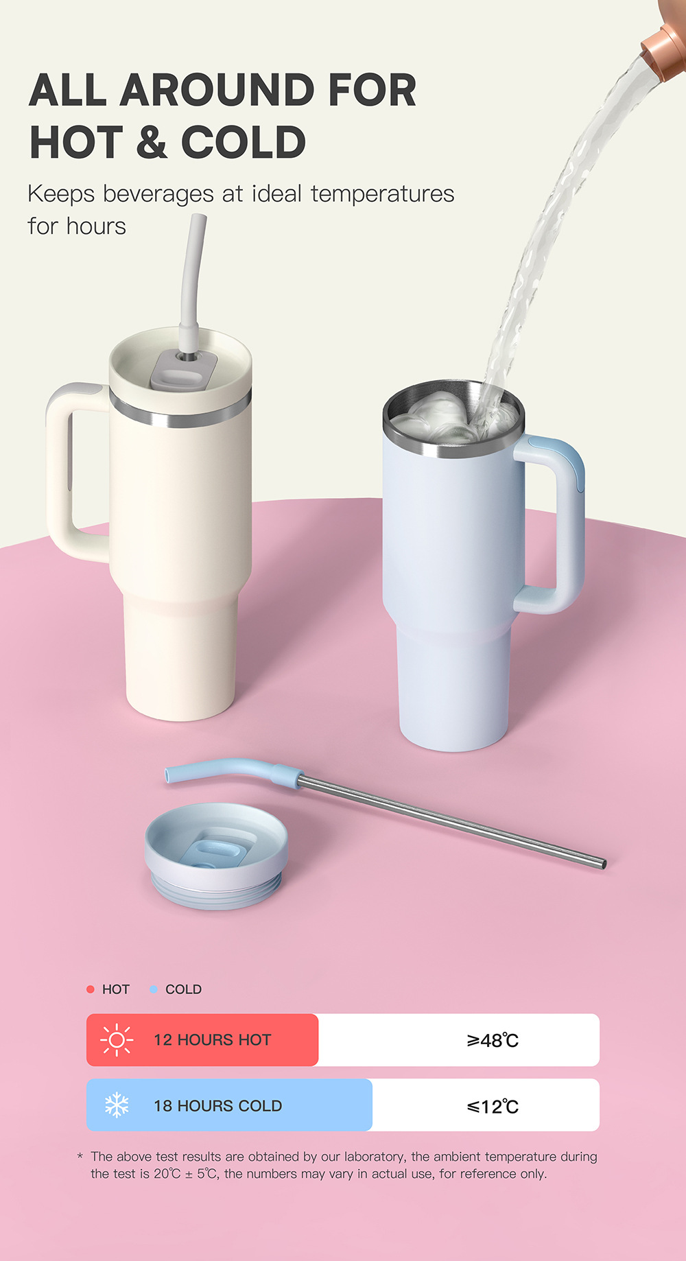 Customized New Cross-border Sliding Dust-proof Cover Insulated Cup 304 Stainless Steel 40oz Car Cup Vehicle-mounted Ice King Cup