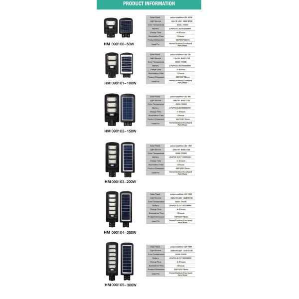 Battery 3.2V/16000MAH 100lm/w 100w 200w 300w Solar Street Light with Remote Control